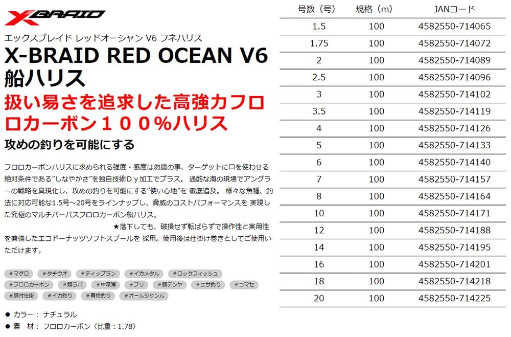 Amazon | エックスブレイド(X-Braid) レッドオーシャン V6 船